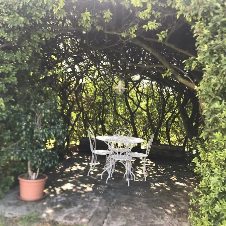 Temenos * Parma